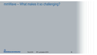 mmWave – What makes it so challenging?
Feb 2019 RF Lumination 2019 18
 