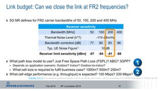 Link budget: Can we close the link at FR2 frequencies?
ı 5G NR defines for FR2 carrier bandwidths of 50, 100, 200 and 400 MHz
ı What path loss model to use? Just Free Space Path Loss (FSPL)? ABG? 3GPP?
 Depends on application scenario: Outdoor? Indoor? Outdoor-to-indoor?
 What cell size is required to fulfil business case? 1000m? 500m? 250m?
ı What cell edge performance (e.g. throughput) is expected? 100 Mbps? 200 Mbps?
Feb 2019 RF Lumination 2019
Receiver sensitivity
Bandwidth [MHz] 50 100 200 400
Thermal Noise Level (k*T) -174 dBm/Hz
Bandwidth correction [dB] 77 80 83 86
Typ. UE Noise Figure*) 10 dB
Receiver limit sensitivity [dBm] -97 -94 -91 -88
*) TR38.803 V14.1.0 for co-existence simulations two sets of NF for UE, BS are used: 9 and 11 dB, but as response to ITU WP5D Noise Figure is 10 dB for UE, BS
1
2
19
 