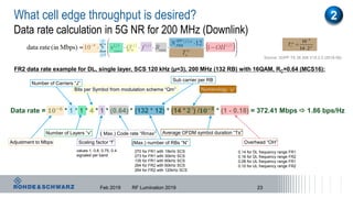 What cell edge throughput is desired?
Data rate calculation in 5G NR for 200 MHz (Downlink)
Feb 2019 RF Lumination 2019
Data rate = 𝟏𝟎−𝟔
* 1 * 1 * 4 * 1 * (0.64) * (132 * 12) * (14 * ) / * (1 - 0.18) = 372.41 Mbps  1.86 bps/Hz
Adjustment to Mbps
Number of Layers “v”
Number of Carriers “J”
Bits per Symbol from modulation scheme “Qm”
Scaling factor “f”
values 1, 0.8, 0.75, 0.4
signaled per band
( Max.) Code rate “Rmax”
Overhead “OH”
0.14 for DL frequency range FR1
0.18 for DL frequency range FR2
0.08 for UL frequency range FR1
0.10 for UL frequency range FR2
Source: 3GPP TS 38.306 V15.2.0 (2018-06)
(Max.) number of RBs “N”
270 for FR1 with 15kHz SCS
273 for FR1 with 30kHz SCS
135 for FR1 with 60kHz SCS
264 for FR2 with 60kHz SCS
264 for FR2 with 120kHz SCS
Sub carrier per RB
𝟐 𝟑
𝟏𝟎−𝟑
Average OFDM symbol duration “Ts”
Numerology “μ“


214
10 3



sT
FR2 data rate example for DL, single layer, SCS 120 kHz (µ=3), 200 MHz (132 RB) with 16QAM, RC=0.64 (MCS16):
2
23
 
