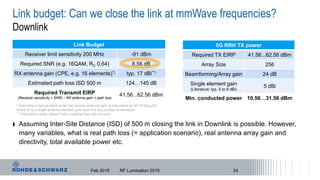 see previous slide…
5G RRH TX power
Required TX EIRP 41.56...62.56 dBm
Array Size 256
Beamforming/Array gain 24 dB
Single element gain
(Literature: typ. 5 to 8 dBi)
5 dBi
Min. conducted power 10.56…31.56 dBm
Link budget: Can we close the link at mmWave frequencies?
Downlink
ı Assuming Inter-Site Distance (ISD) of 500 m closing the link in Downlink is possible. However,
many variables, what is real path loss (= application scenario), real antenna array gain and
directivity, total available power etc.
Feb 2019 RF Lumination 2019
Link Budget
Receiver limit sensitivity 200 MHz -91 dBm
Required SNR (e.g. 16QAM, RC 0.64) 8.56 dB
RX antenna gain (CPE, e.g. 16 elements)*) typ. 17 dBi**)
Estimated path loss ISD 500 m 124…145 dB
Required Transmit EIRP
(Receiver sensitivity + SNR) – RX antenna gain + path loss
41.56...62.56 dBm
*) Assuming a typical patch array the receive antenna gain is calculated as M+10*log10(N),
where M is a single antenna element gain and N is the number of elements.
**) Theoretical value, doesn’t take coupling loss into account
24
 