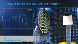 Feb 2019 RF Lumination 2019 36
 