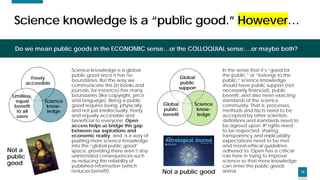 18
In the sense that it’s “good for
the public,” or “belongs to the
public,” science knowledge
should have public support (not
necessarily financial), public
benefit, and also meet exacting
standards of the science
community. That is, processes,
methods and facts need to be
accepted by other scientists;
definitions and standards need to
be agreed upon; IP rights need
to be respected; sharing,
transparency and replicability
expectations need to be met;
and moral-ethical guidelines
adhered to. Open has a critical
role here in trying to improve
science so that more knowledge
can enter the public goods
arena.
Science knowledge is a “public good.” However…
Freely
accessible
Science
know-
ledge
Limitless,
equal
benefit
to all
users
Do we mean public goods in the ECONOMIC sense…or the COLLOQUIAL sense….or maybe both?
Global
public
support
Science
know-
ledge
Global
public
benefit
Science knowledge is a global
public good since it has no
boundaries. But the way we
communicate this (in books and
journals, for instance) has many
boundaries (like copyright, price
and language). Being a public
good requires being, physically
and not just intellectually, freely
and equally accessible and
beneficial to everyone. Open
access helps us bridge this gap
between our aspirations and
economic reality, and is a way of
pushing more science knowledge
into the “global public good”
space, providing there aren’t any
unintended consequences such
as reducing the reliability of
published information (which
reduces benefit).
Not a
public
good
Not a public good
 