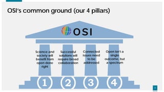 44
OSI’s common ground (our 4 pillars)
Science and
society will
benefit from
open done
right
Successful
solutions will
req...