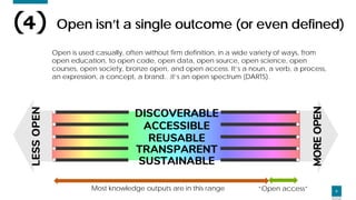 6
Open isn’t a single outcome (or even defined)
Open is used casually, often without firm definition, in a wide variety of...