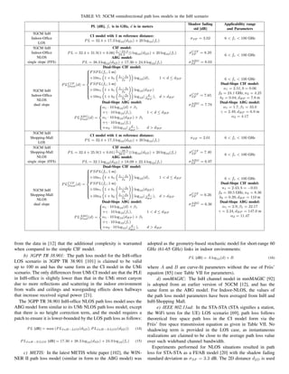 TABLE VI: 5GCM omnidirectional path loss models in the InH scenario
PL [dB], fc is in GHz, d is in meters
Shadow fading
std [dB]
Applicability range
and Parameters
5GCM InH
Indoor-Office
LOS
CI model with 1 m reference distance:
PL = 32.4 + 17.3 log10(d3D) + 20 log10(fc)
σSF = 3.02 6  fc  100 GHz
5GCM InH
Indoor-Office
NLOS
single slope (FFS)
CIF model:
PL = 32.4 + 31.9(1 + 0.06(fc−24.2
24.2
)) log10(d3D) + 20 log10(fc)
ABG model:
PL = 38.3 log10(d3D) + 17.30 + 24.9 log10(fc)
σCIF
SF = 8.29
σABG
SF = 8.03
6  fc  100 GHz
5GCM InH
Indoor-Office
NLOS
dual slope
Dual-Slope CIF model:
PLCIF
Dual(d) =

















FSPL(fc, 1 m)
+10n1

1 + b1

fc−f0
f0

log10(d), 1  d ≤ dBP
FSPL(fc, 1 m)
+10n1

1 + b1

fc−f0
f0

log10(dBP )
+10n2

1 + b2

fc−f0
f0

log10( d
dBP
), d  dBP
Dual-Slope ABG model:
PLABG
Dual(d) =













α1 · 10 log10(d) + β1
+γ · 10 log10(fc), 1  d ≤ dBP
α1 · 10 log10(dBP ) + β1
+γ · 10 log10(fc)
+α2 · 10 log10( d
dBP
), d  dBP
σCIF
SF = 7.65
σABG
SF = 7.78
6  fc  100 GHz
Dual-Slope CIF model:
n1 = 2.51, b = 0.06
f0 = 24.1 GHz, n2 = 4.25
b2 = 0.04, dBP = 7.8 m
Dual-Slope ABG model:
α1 = 1.7, β1 = 33.0
γ = 2.49, dBP = 6.9 m
α2 = 4.17
5GCM InH
Shopping-Mall
LOS
CI model with 1 m reference distance:
PL = 32.4 + 17.3 log10(d3D) + 20 log10(fc)
σSF = 2.01 6  fc  100 GHz
5GCM InH
Shopping-Mall
NLOS
single slope (FFS)
CIF model:
PL = 32.4 + 25.9(1 + 0.01(fc−39.5
39.5
)) log10(d3D) + 20 log10(fc)
ABG model:
PL = 32.1 log10(d3D) + 18.09 + 22.4 log10(fc)
σCIF
SF = 7.40
σABG
SF = 6.97
6  fc  100 GHz
5GCM InH
Shopping-Mall
NLOS
dual slope
Dual-Slope CIF model:
PLCIF
Dual(d) =

















FSPL(fc, 1 m)
+10n1

1 + b1

fc−f0
f0

log10(d), 1  d ≤ dBP
FSPL(fc, 1 m)
+10n1

1 + b1

fc−f0
f0

log10(dBP )
+10n2

1 + b2

fc−f0
f0

log10( d
dBP
), d  dBP
Dual-Slope ABG model:
PLABG
Dual(d) =













α1 · 10 log10(d) + β1
+γ · 10 log10(fc), 1  d ≤ dBP
α1 · 10 log10(dBP ) + β1
+γ · 10 log10(fc)
+α2 · 10 log10( d
dBP
), d  dBP
σCIF
SF = 6.26
σABG
SF = 6.36
6  fc  100 GHz
Dual-Slope CIF model:
n1 = 2.43, b = −0.01
f0 = 39.5 GHz, n2 = 8.36
b2 = 0.39, dBP = 110 m
Dual-Slope ABG model:
α1 = 2.9, β1 = 22.17
γ = 2.24, dBP = 147.0 m
α2 = 11.47
from the data in [12] that the additional complexity is warranted
when compared to the simple CIF model.
b) 3GPP TR 38.901: The path loss model for the InH-office
LOS scenario in 3GPP TR 38.901 [101] is claimed to be valid
up to 100 m and has the same form as the CI model in the UMi
scenario. The only differences from UMi CI model are that the PLE
in InH-office is slightly lower than that in the UMi street canyon
due to more reflections and scattering in the indoor environment
from walls and ceilings and waveguiding effects down hallways
that increase received signal power [21].
The 3GPP TR 38.901 InH-office NLOS path loss model uses the
ABG model form similar to its UMi NLOS path loss model, except
that there is no height correction term, and the model requires a
patch to ensure it is lower-bounded by the LOS path loss as follows:
PL [dB] = max (PLInH−LOS(d3D), PLInH−NLOS(d3D)) (14)
PLInH−NLOS [dB] = 17.30 + 38.3 log10(d3D) + 24.9 log10(fc) (15)
c) METIS: In the latest METIS white paper [102], the WIN-
NER II path loss model (similar in form to the ABG model) was
adopted as the geometry-based stochastic model for short-range 60
GHz (61-65 GHz) links in indoor environments:
PL [dB] = A log10(d) + B (16)
where A and B are curve-fit parameters without the use of Friis’
equation [85] (see Table VII for parameters).
d) mmMAGIC: The InH channel model in mmMAGIC [92]
is adopted from an earlier version of 5GCM [12], and has the
same form as the ABG model. For Indoor-NLOS, the values of
the path loss model parameters have been averaged from InH and
InH-Shopping Mall.
e) IEEE 802.11ad: In the STA-STA (STA signifies a station,
the WiFi term for the UE) LOS scenario [69], path loss follows
theoretical free space path loss in the CI model form via the
Friis’ free space transmission equation as given in Table VII. No
shadowing term is provided in the LOS case, as instantaneous
realizations are claimed to be close to the average path loss value
over such wideband channel bandwidth.
Experiments performed for NLOS situations resulted in path
loss for STA-STA as a FI/AB model [20] with the shadow fading
standard deviation as σSF = 3.3 dB. The 2D distance d2D is used
 