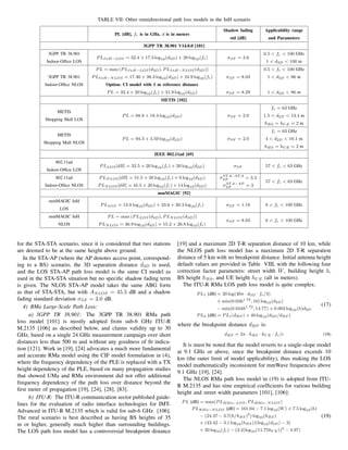 TABLE VII: Other omnidirectional path loss models in the InH scenario
PL [dB], fc is in GHz, d is in meters
Shadow fading
std [dB]
Applicability range
and Parameters
3GPP TR 38.901 V14.0.0 [101]
3GPP TR 38.901
Indoor-Office LOS
PLInH−LOS = 32.4 + 17.3 log10(d3D) + 20 log10(fc) σSF = 3.0
0.5  fc  100 GHz
1  d3D  100 m
3GPP TR 38.901
Indoor-Office NLOS
PL = max (PLInH−LOS(d3D), PLInH−NLOS(d3D))
PLInH−NLOS = 17.30 + 38.3 log10(d3D) + 24.9 log10(fc)
Option: CI model with 1 m reference distance
PL = 32.4 + 20 log10(fc) + 31.9 log10(d3D)
σSF = 8.03
σSF = 8.29
0.5  fc  100 GHz
1  d3D  86 m
1  d3D  86 m
METIS [102]
METIS
Shopping Mall LOS
PL = 68.8 + 18.4 log10(d2D) σSF = 2.0
fc = 63 GHz
1.5  d2D  13.4 m
hBS = hUE = 2 m
METIS
Shopping Mall NLOS
PL = 94.3 + 3.59 log10(d2D) σSF = 2.0
fc = 63 GHz
4  d2D  16.1 m
hBS = hUE = 2 m
IEEE 802.11ad [69]
802.11ad
Indoor-Office LOS
PLLOS[dB] = 32.5 + 20 log10(fc) + 20 log10(d2D) σSF 57  fc  63 GHz
802.11ad
Indoor-Office NLOS
PLNLOS[dB] = 51.5 + 20 log10(fc) + 6 log10(d2D)
PLNLOS[dB] = 45.5 + 20 log10(fc) + 14 log10(d3D)
σST A−ST A
SF = 3.3
σST A−AP
SF = 3
57  fc  63 GHz
mmMAGIC [92]
mmMAGIC InH
LOS
PLLOS = 13.8 log10(d3D) + 33.6 + 20.3 log10(fc) σSF = 1.18 6  fc  100 GHz
mmMAGIC InH
NLOS
PL = max (PLLOS(d3D), PLNLOS(d3D))
PLNLOS = 36.9 log10(d3D) + 15.2 + 26.8 log10(fc)
σSF = 8.03 6  fc  100 GHz
for the STA-STA scenario, since it is considered that two stations
are deemed to be at the same height above ground.
In the STA-AP (where the AP denotes access point, correspond-
ing to a BS) scenario, the 3D separation distance d3D is used,
and the LOS STA-AP path loss model is the same CI model as
used in the STA-STA situation but no specific shadow fading term
is given. The NLOS STA-AP model takes the same ABG form
as that of STA-STA, but with ANLOS = 45.5 dB and a shadow
fading standard deviation σSF = 3.0 dB.
4) RMa Large-Scale Path Loss:
a) 3GPP TR 38.901: The 3GPP TR 38.901 RMa path
loss model [101] is mostly adopted from sub-6 GHz ITU-R
M.2135 [106] as described below, and claims validity up to 30
GHz, based on a single 24 GHz measurement campaign over short
distances less than 500 m and without any goodness of fit indica-
tion [121]. Work in [19], [24] advocates a much more fundamental
and accurate RMa model using the CIF model formulation in (4),
where the frequency dependency of the PLE is replaced with a TX
height dependency of the PLE, based on many propagation studies
that showed UMa and RMa environment did not offer additional
frequency dependency of the path loss over distance beyond the
first meter of propagation [19], [24], [28], [83].
b) ITU-R: The ITU-R communication sector published guide-
lines for the evaluation of radio interface technologies for IMT-
Advanced in ITU-R M.2135 which is valid for sub-6 GHz [106].
The rural scenario is best described as having BS heights of 35
m or higher, generally much higher than surrounding buildings.
The LOS path loss model has a controversial breakpoint distance
[19] and a maximum 2D T-R separation distance of 10 km, while
the NLOS path loss model has a maximum 2D T-R separation
distance of 5 km with no breakpoint distance. Initial antenna height
default values are provided in Table VIII, with the following four
correction factor parameters: street width W, building height h,
BS height hBS, and UE height hUE (all in meters).
The ITU-R RMa LOS path loss model is quite complex:
PL1 [dB] = 20 log(40π · d3D · fc/3)
+ min(0.03h1.72
, 10) log10(d3D)
− min(0.044h1.72
, 14.77) + 0.002 log10(h)d3D
PL2 [dB] = PL1(dBP ) + 40 log10(d3D/dBP )
(17)
where the breakpoint distance dBP is:
dBP = 2π · hBS · hUE · fc/c (18)
It is must be noted that the model reverts to a single-slope model
at 9.1 GHz or above, since the breakpoint distance exceeds 10
km (the outer limit of model applicability), thus making the LOS
model mathematically inconsistent for mmWave frequencies above
9.1 GHz [19], [24].
The NLOS RMa path loss model in (19) is adopted from ITU-
R M.2135 and has nine empirical coefficients for various building
height and street width parameters [101], [106]:
PL [dB] = max(PLRMa−LOS, PLRMa−NLOS)
PLRMa−NLOS [dB] = 161.04 − 7.1 log10(W) + 7.5 log10(h)
− (24.37 − 3.7(h/hBS)2
) log10(hBS)
+ (43.42 − 3.1 log10(hBS))(log10(d3D) − 3)
+ 20 log10(fc) − (3.2(log10(11.75hUE))2
− 4.97)
(19)
 