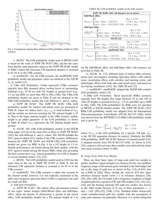 Fig. 4: Comparison among three different LOS probability models in UMa
scenario.
c) METIS: The LOS probability model used in METIS [102]
is based on the work of 3GPP TR 36.873 [96], and has the same
form and the same parameter values as the 3GPP TR 38.901 model
in Table I where the minimum T-R separation distance is assumed
to be 10 m in the UMi scenario.
d) mmMAGIC: For the UMi scenario, the mmMAGIC LOS
probability model and parameter values are identical to the 5GCM
d1/d2 model [12].
2) UMa LOS Probability: Urban macrocell (UMa) scenarios
typically have BSs mounted above rooftop levels of surrounding
buildings (e.g., 25-30 m) with UE heights at ground level (e.g.,
1.5 m) and ISDs no more than 500 m [96], [106]. The UMa LOS
probability models are given in Table II and are identical to the
UMi LOS probability models but with different d1 and d2 values.
a) 3GPP TR 38.901: The 3GPP TR 38.901 UMa LOS
probability models for outdoor and indoor users are presented in
Table II, where for indoor users, d2D−out is used instead of d2D
and the models are derived assuming the TX antenna height is 25
m. Due to the larger antenna heights in the UMa scenario, mobile
height is an added parameter of the LOS probability as shown
in Table II where hUE represents the UE antenna height above
ground.
b) 5GCM: The UMa LOS probability models in the 5GCM
white paper [12] are of the same form as those in 3GPP TR 38.901
[101], but with different d1 and d2 values. The 5GCM includes the
NYU squared option [23], similar to the UMi scenario. Differences
between the 3GPP TR 38.901 and 5GCM UMa LOS probability
models are given via MSE in Fig. 4 for a UE height of 1.5 m.
Similar performances are found among the three models, with the
NYU squared model having the lowest MSE, while also providing
the most conservative (e.g., lowest probability) for LOS at distance
of several hundred meters [12], [23].
c) METIS: The LOS probability model used in [102] has the
same form as the one in 3GPP TR 38.901 in Table II, and the
minimum T-R separation distance is assumed to be 35 m in the
UMa scenario.
d) mmMAGIC: The UMa scenario is taken into account in
the channel model, however, it is not explicitly mentioned in the
table since frequency spectrum above 6 GHz is expected to be used
for small cell BSs.
3) InH LOS Probability:
a) 3GPP TR 38.901: The indoor office environment consists
of two types: indoor hotspot (InH)-Mixed office and InH-Open
office, where the density of obstructions is greater in the mixed
office. LOS probability models for a TX antenna height of 3 m
TABLE III: LOS probability models in the InH scenario
3GPP TR 38.901 [101] (all distances are in meters)
InH-Mixed office:
PLOS =





1, d2D ≤ 1.2 m
exp (−(d2D − 1.2)/4.7), 1.2 m  d2D  6.5 m
exp (−(d2D − 6.5)/32.6) · 0.32, 6.5 m ≤ d2D
InH-Open office:
P
Open-office
LOS =





1, d2D ≤ 5 m
exp (−(d2D − 5)/70.8), 5 m  d2D  49 m
exp (−(d2D − 49)/211.7) · 0.54, 49 m ≤ d2D
5GCM [12]
PLOS =





1, d2D ≤ 1.2 m
exp (−(d2D − 1.2)/4.7), 1.2 m  d2D  6.5 m
exp (−(d2D − 6.5)/32.6) · 0.32, 6.5 m ≤ d2D
mmMAGIC [92]
PLOS =





1, d2D ≤ 1.2 m
exp (−(d2D − 1.2)/4.7), 1.2  d2D  6.5 m
exp (−(d2D − 6.5)/32.6) · 0.32, 6.5 m ≤ d2D
for the InH-Mixed office and InH-Open office sub-scenarios are
provided in Table III.
b) 5GCM: In [12], different types of indoor office environ-
ments were investigated, including open-plan offices with cubicle
areas, closed-plan offices with corridors and meeting rooms, and
hybrid-plan offices with both open and closed areas, and based on
ray-tracing simulations [107]. See Table III and [12].
c) mmMAGIC: mmMAGIC adopted the 5GCM InH scenario
LOS probability model [12].
4) RMa LOS Probability: Rural macrocell (RMa) scenarios
typically have BS heights that range between 10 m and 150 m
with UE heights at ground level (e.g., 1.5 m) and ISDs up to 5000
m [96], [106]. The LOS probabilities for RMa were not specified
in METIS or 5GCM channel models. The 3GPP TR 38.901 [101]
RMa LOS probability model was adopted from the International
Telecommunications Union-Radio (ITU-R) M.2135 [106], which
was derived from the WINNER [113] RMa LOS probability model
and is given by:
PLOS =
(
1, d2D ≤ 10 m
exp

−d2D−10
1000

, d2D  10 m
(1)
where PLOS is the LOS probability for a specific T-R pair, d2D
is the 2D T-R separation distance (in meters). Similarly, the RMa
LOS probability 3GPP TR 38.901 Release 14 channel model [101]
is adopted entirely from ITU-R M.2135 [106]. As shown in [19],
[24], caution is advised since these models were derived from urban
(not rural) scenarios below 6 GHz.
B. Large-Scale Path Loss Models
There are three basic types of large-scale path loss models to
predict mmWave signal strength over distance for the vast mmWave
frequency range (with antenna gains included in the link budget and
not in the slope of path loss as shown in Eq. (3.9) of [61], also
see p.3040 in [20]). These include the close-in (CI) free space
reference distance model (with a 1 m reference distance) [20],
[28], [83], [84], the CI model with a frequency-weighted or height
weighted path loss exponent (CIF and CIH models) [18], [19], [21],
[24], and the floating intercept (FI) path loss model, also known
as the ABG model because of its use of three parameters α, β,
and γ [18], [20]–[22], [108], [114]. Standard bodies historically
create omnidirectional path loss models with the assumption of
unity gain antennas for generality. However, it is worth noting that
 