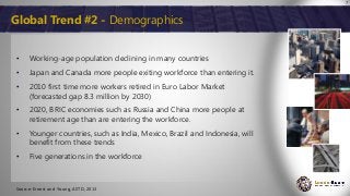 7
Global Trend #2 - Demographics
• Working-age population declining in many countries
• Japan and Canada more people exiti...