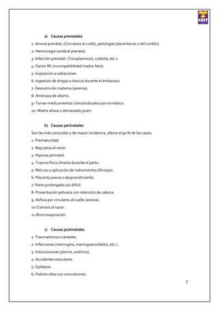 a) Causas prenatales
1- Anoxia prenatal. (Circulares al cuello, patologías placentarias o del cordón).
2- Hemorragia cerebral prenatal.
3- Infección prenatal. (Toxoplasmosis, rubéola, etc.).
4- Factor Rh (incompatibilidad madre-feto).
5- Exposición a radiaciones.
6- Ingestión de drogas o tóxicos durante el embarazo.
7- Desnutrición materna (anemia).
8- Amenaza de aborto.
9- Tomar medicamentos contraindicados por el médico.
10- Madre añosa o demasiado joven.


        b) Causas perinatales
Son las más conocidas y de mayor incidencia, afecta al 90 % de los casos.
1- Prematuridad.
2- Bajo peso al nacer.
3- Hipoxia perinatal.
4- Trauma físico directo durante el parto.
5- Mal uso y aplicación de instrumentos (fórceps).
6- Placenta previa o desprendimiento.
7- Parto prolongado y/o difícil.
8- Presentación pelviana con retención de cabeza.
9- Asfixia por circulares al cuello (anoxia).
10-Cianosis al nacer.
11-Broncoaspiración.


        c) Causas postnatales
1- Traumatismos craneales.
2- Infecciones (meningitis, meningoencefalitis, etc.).
3- Intoxicaciones (plomo, arsénico).
4- Accidentes vasculares.
5- Epilepsia.
6- Fiebres altas con convulsiones.
                                                                                    2
 