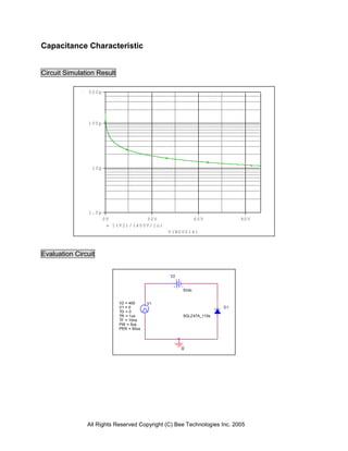 All Rights Reserved Copyright (C) Bee Technologies Inc. 2005
V(N00016)
0V 30V 60V 90V
I(V2)/(400V/1u)
1.0p
10p
100p
500p
V1
TD = 0
TF = 10ns
PW = 5us
PER = 50us
V1 = 0
TR = 1us
V2 = 400
D1
5GLZ47A_110s
0
V2
0Vdc
Capacitance Characteristic
Circuit Simulation Result
Evaluation Circuit
 