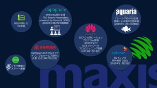 5Gä
VRѧ
ޥ`5G
Fgˤ뺣Y
20191114_ʼ
SME5G֧Ԯ
5G-Ready Masterclass,
powered by Maxis & OPPO
2020ε2İ_ʼ
֥ɥr@
ީ`rI
Gamuda Cove5Gͥå
եȥ`ӥṩ
⣨2019710գ
5G`
ץЯ
20192£
5Gͥåȥ`
ץӥ˥Я
2019103գ
5Gե
ģǅf
20191125գ
 