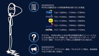 718728MHz773MHz778MHz
733743MHz788MHz798MHz
703713MHz758MHz768MHz
723733MHz778MHz788MHz
713718MHz768MHz773MHz
202062
MCMCͨŻؤܲθ굱Ƥk
⤽⡢700MHz3.5GHzYIΥ󥽩`
ˤ빫_Ǥϣˤϡ515դ˥եǥ?
ɥ`ͨ?ޥǥˤ낀e굱ָʾ
202063
եǥ?֥ɥ`ͨ?ޥǥϡܲ
굱Ƥȡָʾ
 