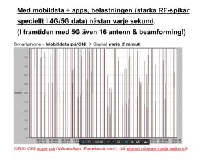 Om 5G-teknik i Umeå - Massive MIMO, Beamforming, Millimetervågor