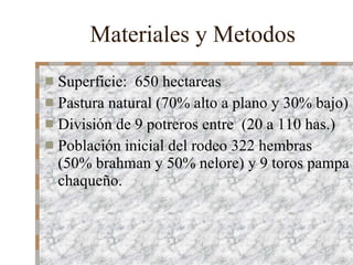 Materiales y Metodos Superficie:  650 hectareas Pastura natural (70% alto a plano y 30% bajo) División de 9 potreros entre  (20 a 110 has.) Población inicial del rodeo 322 hembras (50% brahman y 50% nelore) y 9 toros pampa chaqueño. 