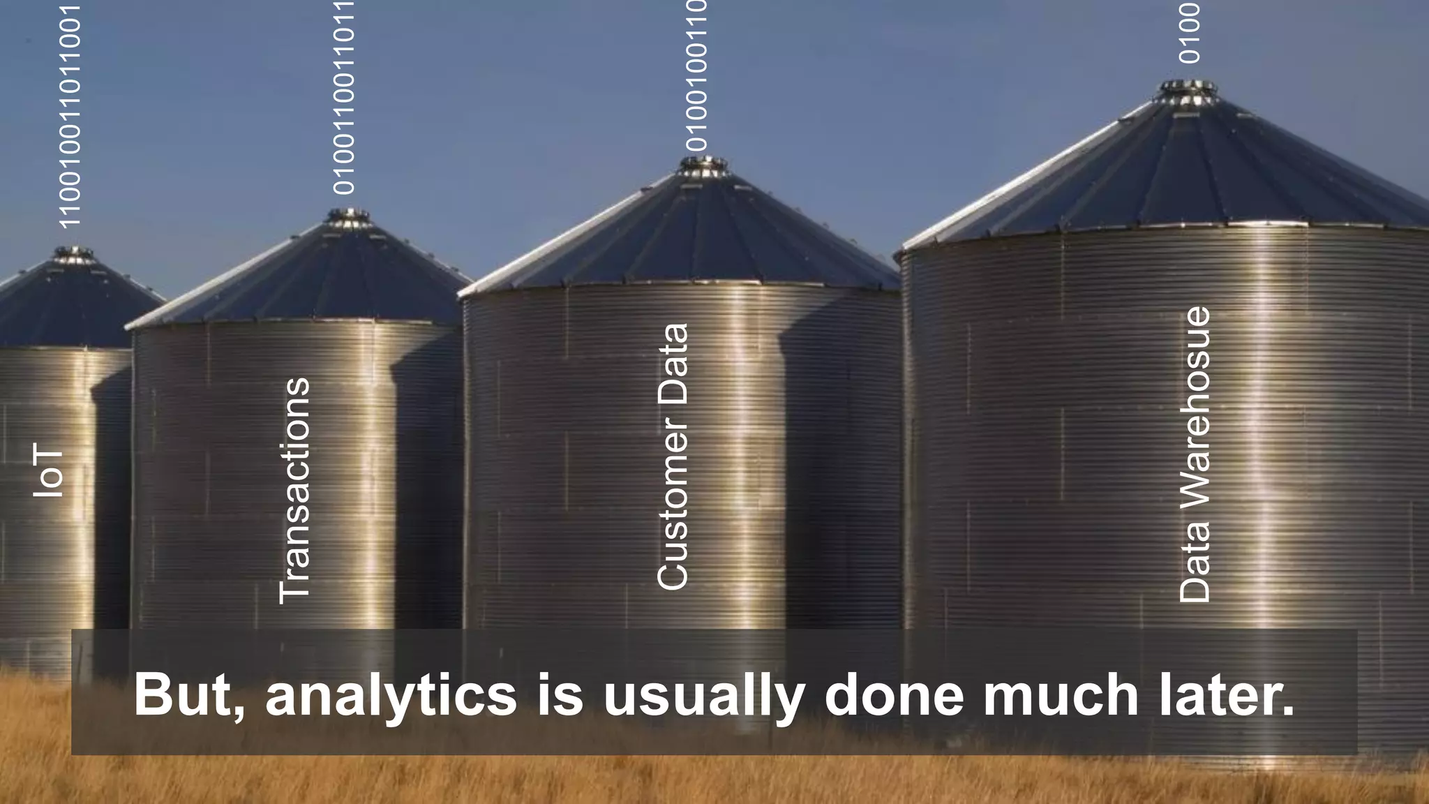 110010011011001
010010011
010011001101
0100
CustomerData
Transactions
DataWarehosue
IoT
But, analytics is usually done much later.
 