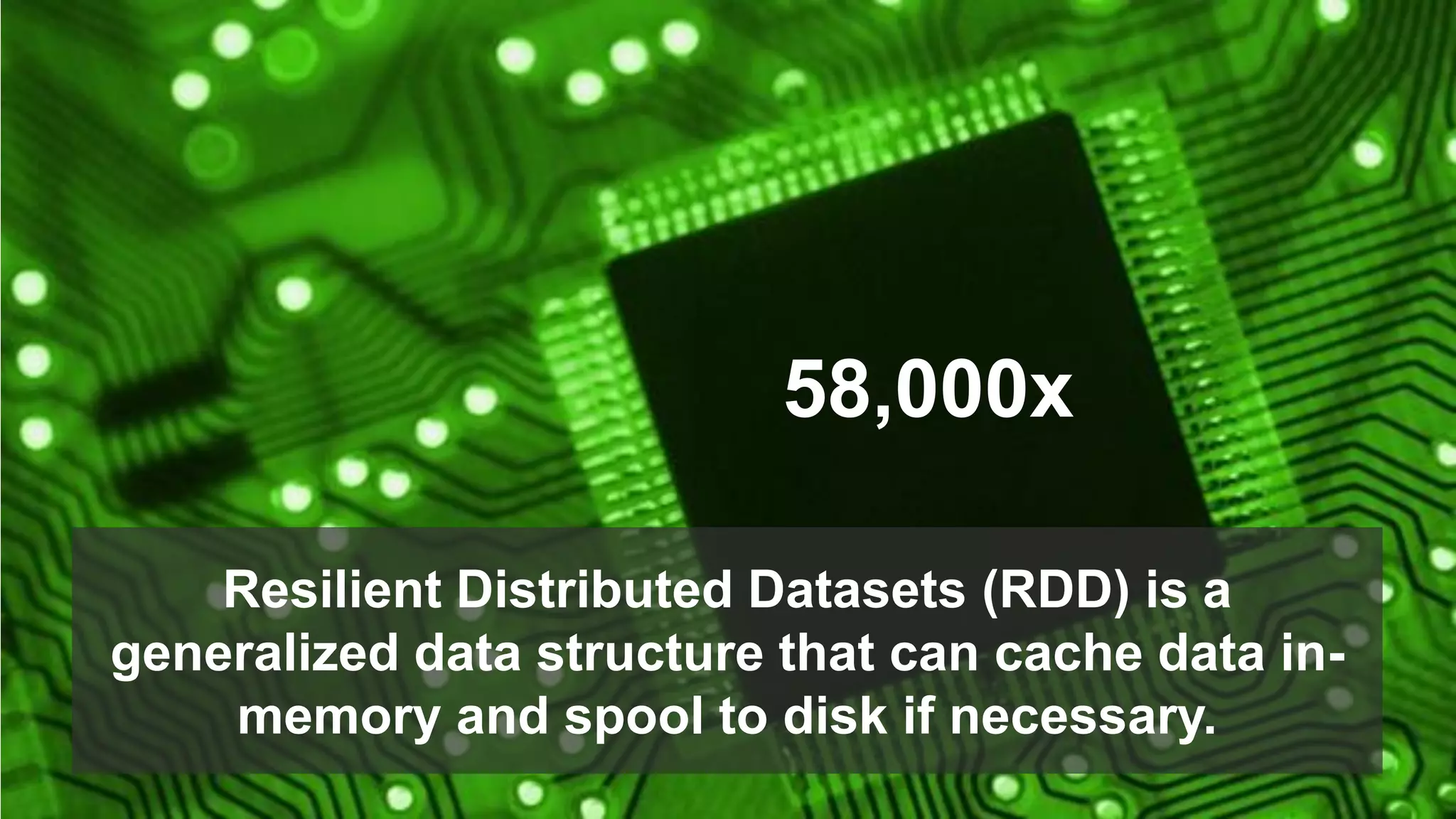 Resilient Distributed Datasets (RDD) is a
generalized data structure that can cache data in-
memory and spool to disk if necessary.
58,000x
 