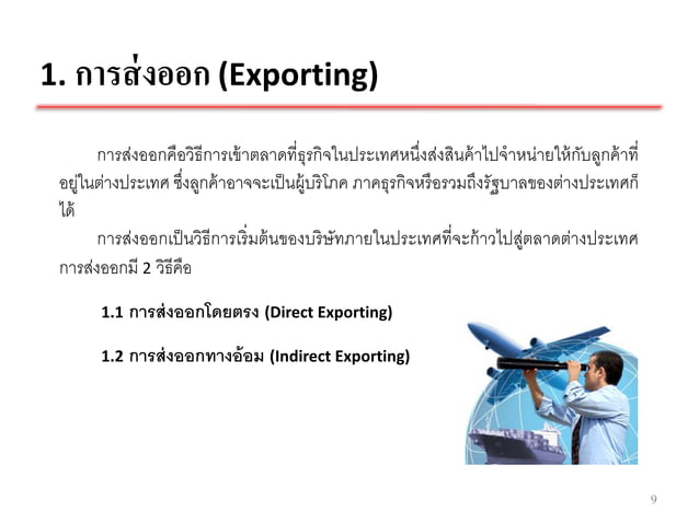 Global Market Entry Strategies Ch 5 