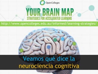 Veamos qué dice la
neurociencia cognitiva
http://www.opencolleges.edu.au/informed/learning-strategies/
 