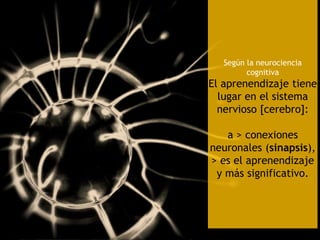 Según la neurociencia
cognitiva
El aprenendizaje tiene
lugar en el sistema
nervioso [cerebro]:
a > conexiones
neuronales (sinapsis),
> es el aprenendizaje
y más significativo.
 