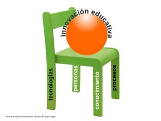Simil de la silla para la innovación educativa de Ángel Fidalgo
 