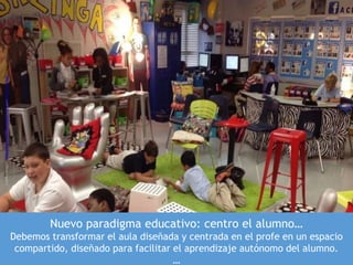 Nuevo paradigma educativo: centro el alumno…
Debemos transformar el aula diseñada y centrada en el profe en un espacio
compartido, diseñado para facilitar el aprendizaje autónomo del alumno.
…
Fuenteimagen:http://www.cultofpedagogy.com/classroom-lounge/
 