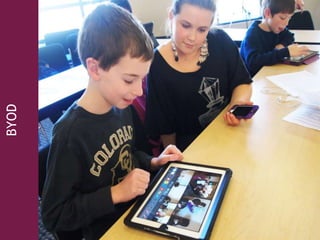 BYOD
 