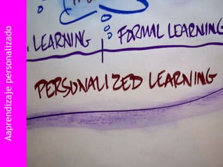 Aaprendizajepersonalizado
 