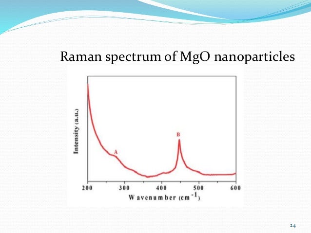 Magnesium Oxide At Room Temperature Magnesium Oxide At Room Temperature