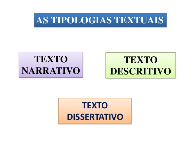 Quais são os tipos de dissertação Quais são os tipos de dissertação