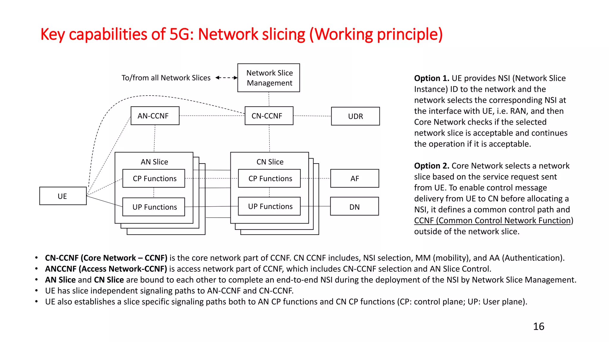 Key capabilities of 5G: Network slicing (Working principle)
16
AN-CCNF CN-CCNF
CP Functions
UP Functions
AN Slice
CP Functions
UP Functions
CN Slice
UDR
AF
DN
Network Slice
Management
To/from all Network Slices
UE
Option 1. UE provides NSI (Network Slice
Instance) ID to the network and the
network selects the corresponding NSI at
the interface with UE, i.e. RAN, and then
Core Network checks if the selected
network slice is acceptable and continues
the operation if it is acceptable.
Option 2. Core Network selects a network
slice based on the service request sent
from UE. To enable control message
delivery from UE to CN before allocating a
NSI, it defines a common control path and
CCNF (Common Control Network Function)
outside of the network slice.
• CN-CCNF (Core Network – CCNF) is the core network part of CCNF. CN CCNF includes, NSI selection, MM (mobility), and AA (Authentication).
• ANCCNF (Access Network-CCNF) is access network part of CCNF, which includes CN-CCNF selection and AN Slice Control.
• AN Slice and CN Slice are bound to each other to complete an end-to-end NSI during the deployment of the NSI by Network Slice Management.
• UE has slice independent signaling paths to AN-CCNF and CN-CCNF.
• UE also establishes a slice specific signaling paths both to AN CP functions and CN CP functions (CP: control plane; UP: User plane).
 