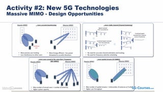 Air Interface Design 5G Network Architecture air interface part 2 | PPTX
