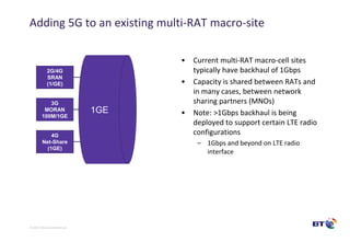 © British Telecommunications plc
Adding 5G to an existing multi-RAT macro-site
• Current multi-RAT macro-cell sites
typica...