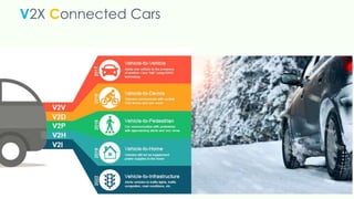 V2X Connected Cars
 