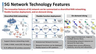 5G Network Technology Features
The innovative features of 5G network can be summarized as diversified RAN networking,
flexible function deployment, and on-demand slicing.
• Support diverse networking mode:
• C-RAN, D-RAN, mesh,D2D, BS plug-in
• To fit different 5G wireless scenarios
Plug-in
Diversified RAN networking Flexible function deployment On-demand slicing
• Modularized Network function
• Network functions can be deployed
flexibly based on NFV platform
• One Logical Architecture, maps to
multiple Service Slices.
• Orchestrating network resource on-
demand for each slice.
• Isolated slices ensure efficiency,
elasticity, security and robustness
5G network & technology 12
 