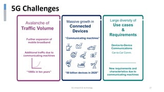 Large diversity of
Use cases
&
Requirements
Device-to-Device
Communications
Car-to-Car Comm.
New requirements and
characteristics due to
communicating machines
Avalanche of
Traffic Volume
Further expansion of
mobile broadband
Additional traffic due to
communicating machines
“1000x in ten years”
Massive growth in
Connected
Devices
“Communicating machines”
“50 billion devices in 2020”
5G Challenges
5G network & technology 17
 