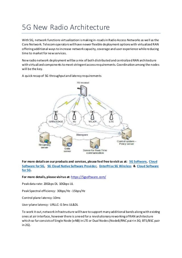 5G New Radio Architecture
With5G, networkfunctionsvirtualizationismakingin-roadsinRadioAccessNetworksaswell asthe
Core Network.Telecomoperatorswill have newerflexible deploymentoptionswithvirtualizedRAN
offeringadditional waysto increase networkcapacity,coverage anduserexperience whilereducing
time to marketfornewservices.
Newradionetworkdeploymentwillbe amix of both distributedandcentralizedRAN architecture
withvirtualizedcomponentstomeetstringentaccessrequirements.Coordinationamongthe nodes
will be the key.
A quickrecapof 5G throughputandlatencyrequirements
For more detailson our products and services,please feel free tovisitus at: 5G Software, Cloud
Software for 5G, 5G Cloud Native Software Provider, EnterPrise 5G Wireless & Cloud Software
for 5G.
For more details,please visitus at: https://5gsoftware.com/
Peakdata rate: 20Gbps DL 10Gbps UL
PeakSpectral efficiency: 30bps/Hz- 15bps/Hz
Control plane latency:10ms
User plane latency: URLLC: 0.5ms UL&DL
To work itout,network infrastructure willhave tosupportmanyadditional bandsalongwithexisting
onesat air interface,howeverthere isaneedfora revolutionaryreworkingof RAN architecture
whichso far consistsof Single Node (eNB) inLTEor Dual Nodes(NodeB/RNCpairin3G; BTS/BSCpair
in2G).
 