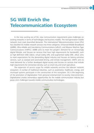 Comprehensive Overview of 5G Network Architecture and Cloud-Native ...