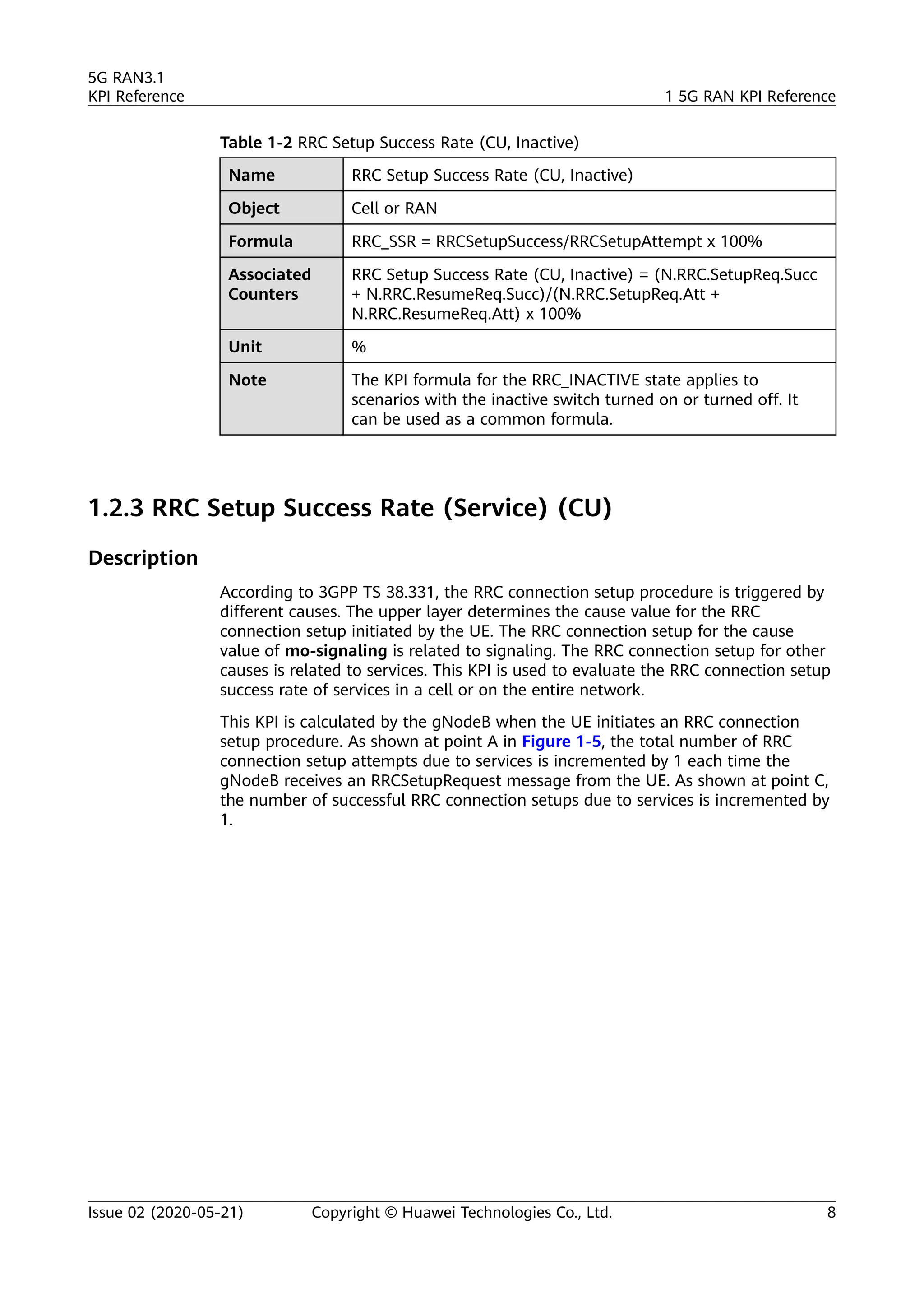 Table 1-2 RRC Setup Success Rate (CU, Inactive)
Name RRC Setup Success Rate (CU, Inactive)
Object Cell or RAN
Formula RRC_SSR = RRCSetupSuccess/RRCSetupAttempt x 100%
Associated
Counters
RRC Setup Success Rate (CU, Inactive) = (N.RRC.SetupReq.Succ
+ N.RRC.ResumeReq.Succ)/(N.RRC.SetupReq.Att +
N.RRC.ResumeReq.Att) x 100%
Unit %
Note The KPI formula for the RRC_INACTIVE state applies to
scenarios with the inactive switch turned on or turned off. It
can be used as a common formula.
1.2.3 RRC Setup Success Rate (Service) (CU)
Description
According to 3GPP TS 38.331, the RRC connection setup procedure is triggered by
different causes. The upper layer determines the cause value for the RRC
connection setup initiated by the UE. The RRC connection setup for the cause
value of mo-signaling is related to signaling. The RRC connection setup for other
causes is related to services. This KPI is used to evaluate the RRC connection setup
success rate of services in a cell or on the entire network.
This KPI is calculated by the gNodeB when the UE initiates an RRC connection
setup procedure. As shown at point A in Figure 1-5, the total number of RRC
connection setup attempts due to services is incremented by 1 each time the
gNodeB receives an RRCSetupRequest message from the UE. As shown at point C,
the number of successful RRC connection setups due to services is incremented by
1.
5G RAN3.1
KPI Reference 1 5G RAN KPI Reference
Issue 02 (2020-05-21) Copyright © Huawei Technologies Co., Ltd. 8
 