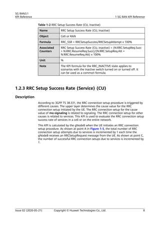 5G NR KPI References – RF (RAN) Optimization.pdf