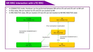 NR RRC Interaction with LTE RRC
• In CONNECTED mode, Handover can be performed between NR-cell to LTE-cell and LTE-cell to NR-cell
• In IDLE state, NR can reselect to LTE and LTE can reselect to NR
• In RRC INACTIVE state, NR can reselect LTE but LTE can not reselect to NR RRC INACTIVE state
 
