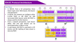 EN-DC Protocol Architecture
User Plane
• In MR-DC, from a UE perspective, three
bearer types exist: MCG bearer, SCG bearer
and split bearer.
• In EN-DC, the network can configure either
E-UTRA PDCP or NR PDCP for MN
terminated MCG bearers while NR PDCP is
always used for all other bearers.
• From a network perspective, each bearer
(MCG, SCG and split bearer) can be
terminated either in MN or in SN.
• In split bearer, NR PDCP is used both in LTE
Anchor and NR. Splitting of data stream is
done by PDCP.
 