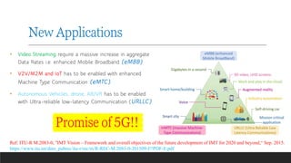 5G Channel Estimation Using Deep Learning.pdf