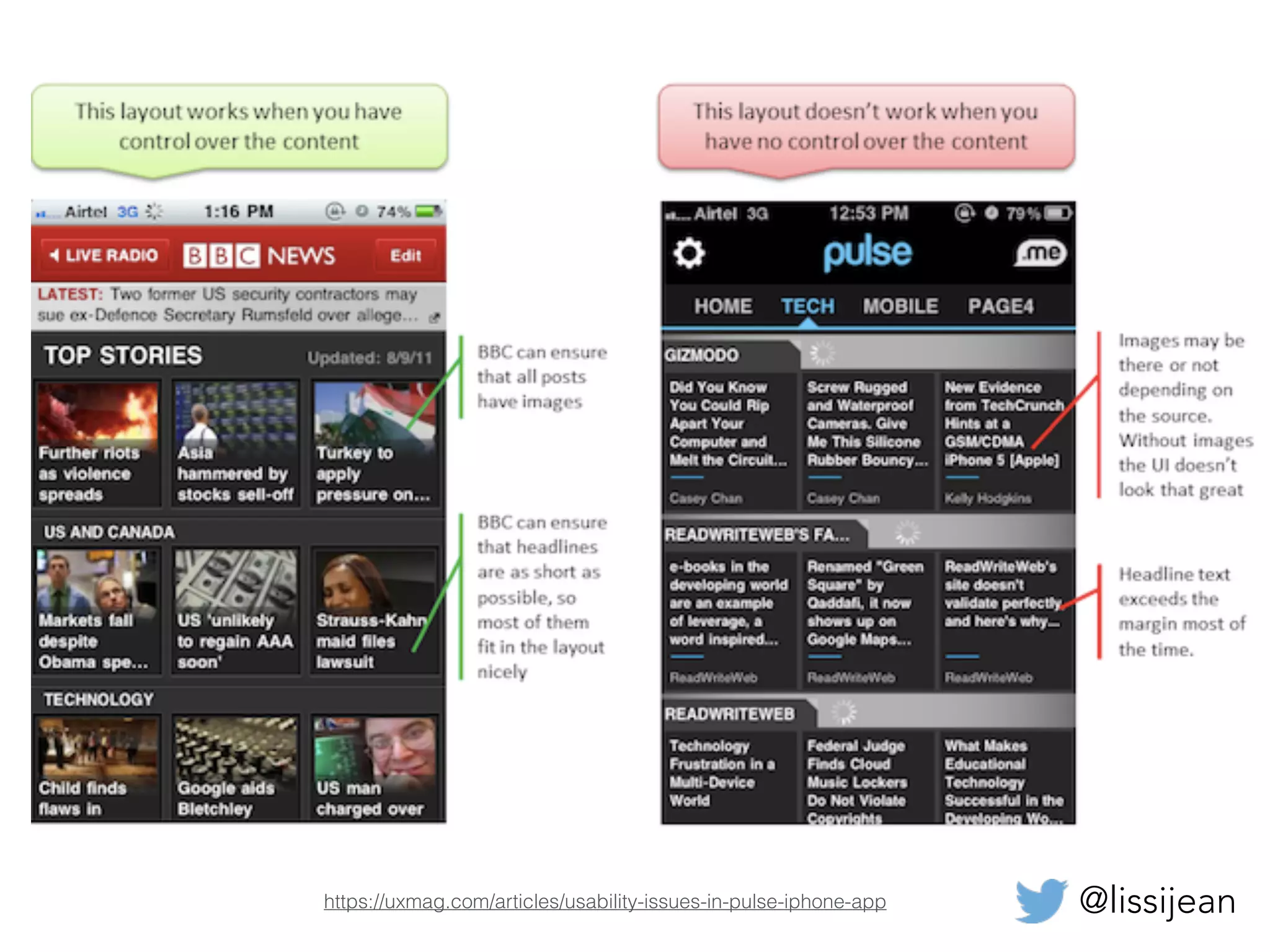 @lissijeanhttps://uxmag.com/articles/usability-issues-in-pulse-iphone-app
 