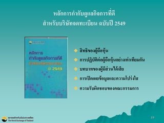 19 
หลักการกากับดูแลกิจการที่ดี สาหรับบริษัทจดทะเบียน ฉบับปี 2549 
สิทธิของผู้ถือหุ้น 
การปฏิบัติต่อผู้ถือหุ้นอย่างเท่าเทียมกัน 
บทบาทของผู้มีส่วนได้เสีย 
การเปิดเผยข้อมูลและความโปร่งใส 
ความรับผิดชอบของคณะกรรมการ  