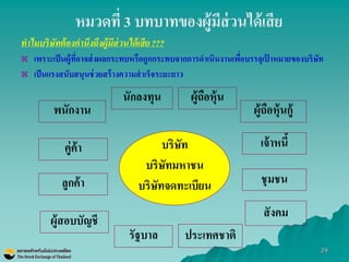 24 
หมวดที่ 3 บทบาทของผู้มีส่วนได้เสีย 
ผู้ถือหุ้น 
ผู้ถือหุ้นกู้ 
ลูกค้า 
เจ้าหนี้ 
พนักงาน 
นักลงทุน 
ชุมชน 
บริษัท 
บริษัทมหาชน 
บริษัทจดทะเบียน 
คู่ค้า 
สังคม 
ประเทศชาติ 
ผู้สอบบัญชี 
รัฐบาล 
ทาไมบริษัทต้องคานึงถึงผู้มีส่วนได้เสีย ??? 
เพราะเป็นผู้ที่อาจส่งผลกระทบหรือถูกกระทบจากการดาเนินงานเพื่อบรรลุเป้าหมายของบริษัท 
เป็นแรงสนับสนุนช่วยสร้างความสาเร็จระยะยาว  