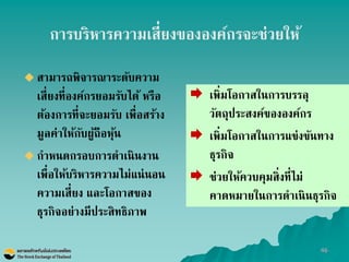 46 
การบริหารความเสี่ยงขององค์กรจะช่วยให้ 
สามารถพิจารณาระดับความ เสี่ยงที่องค์กรยอมรับได้ หรือ ต้องการที่จะยอมรับ เพื่อสร้าง มูลค่าให้กับผู้ถือหุ้น 
กาหนดกรอบการดาเนินงาน เพื่อให้บริหารความไม่แน่นอน ความเสี่ยง และโอกาสของ ธุรกิจอย่างมีประสิทธิภาพ 
เพิ่มโอกาสในการบรรลุ วัตถุประสงค์ขององค์กร 
เพิ่มโอกาสในการแข่งขันทาง ธุรกิจ 
ช่วยให้ควบคุมสิ่งที่ไม่ คาดหมายในการดาเนินธุรกิจ  