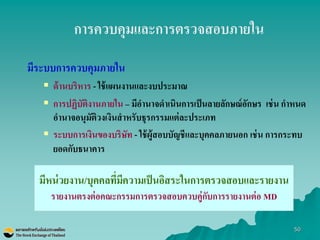 50 
มีระบบการควบคุมภายใน 
ด้านบริหาร - ใช้แผนงานและงบประมาณ การปฏิบัติงานภายใน – มีอานาจดาเนินการเป็นลายลักษณ์อักษร เช่น กาหนด อานาจอนุมัติวงเงินสาหรับธุรกรรมแต่ละประเภท ระบบการเงินของบริษัท - ใช้ผู้สอบบัญชีและบุคคลภายนอก เช่น การกระทบ ยอดกับธนาคาร 
การควบคุมและการตรวจสอบภายใน 
มีหน่วยงาน/บุคคลที่มีความเป็นอิสระในการตรวจสอบและรายงาน รายงานตรงต่อคณะกรรมการตรวจสอบควบคู่กับการรายงานต่อ MD  