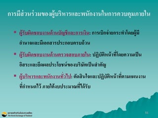 51 
ผู้รับผิดชอบงานด้านบัญชีและการเงิน: การเบิกจ่ายกระทาโดยผู้มี อานาจและมีเอกสารประกอบครบถ้วน ผู้รับผิดชอบงานด้านตรวจสอบภายใน: ปฏิบัติหน้าที่โดยความเป็น อิสระและยึดผลประโยชน์ของบริษัทเป็นสาคัญ ผู้บริหารและพนักงานทั่วไป: ตัดสินใจและปฏิบัติหน้าที่ตามแผนงาน ที่กาหนดไว้ ภายใต้งบประมาณที่ได้รับ 
การมีส่วนร่วมของผู้บริหารและพนักงานในการควบคุมภายใน  