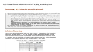 Description of 5G principles, NR Air Interface | PPTX
