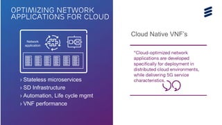 5G Platform update | © Ericsson AB 2017 | 2017-08-29
› Stateless microservices
› SD Infrastructure
› Automation, Life cycle mgmt
› VNF performance
Optimizing network
applications for cloud
Network
application
Cloud Native VNF’s
 
